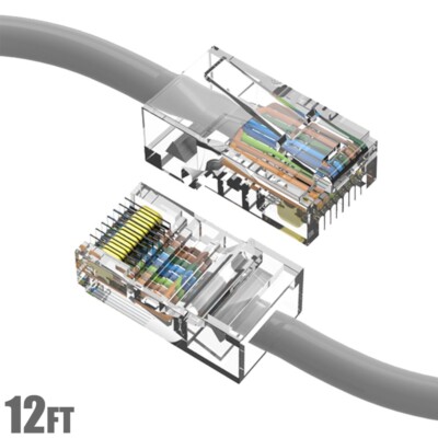 12FT Cat5e RJ45 Ethernet LAN Network Patch Cable UTP Non-Booted Copper Wire Gray