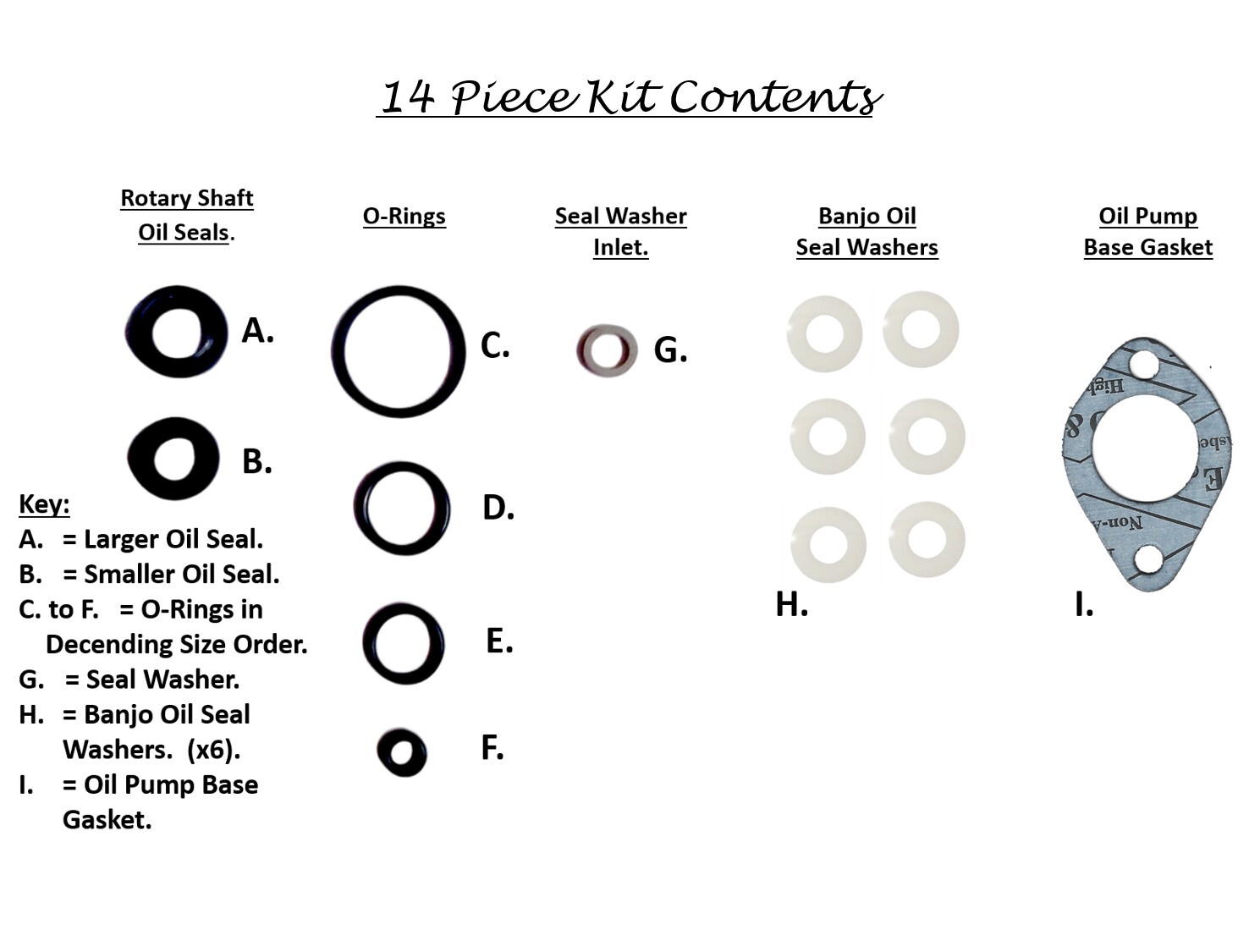 Suzuki T250 T350 T500 GT250 GT500 Oil Pump Seal Replacement Kit (14