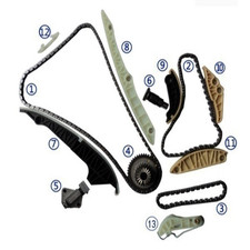 Kit de distribution Audi 60