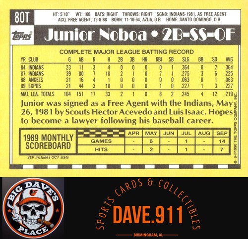 Junior Noboa 1990 Topps Traded #80T Montreal Expos - Picture 2 of 2