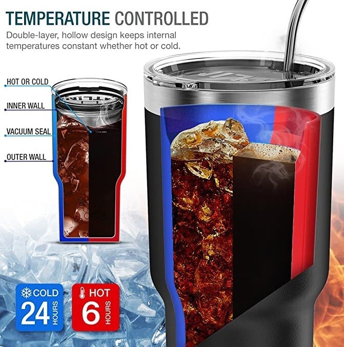 Stainless Steel Insulated Tumbler for Travel Coffee Tea Office Home School