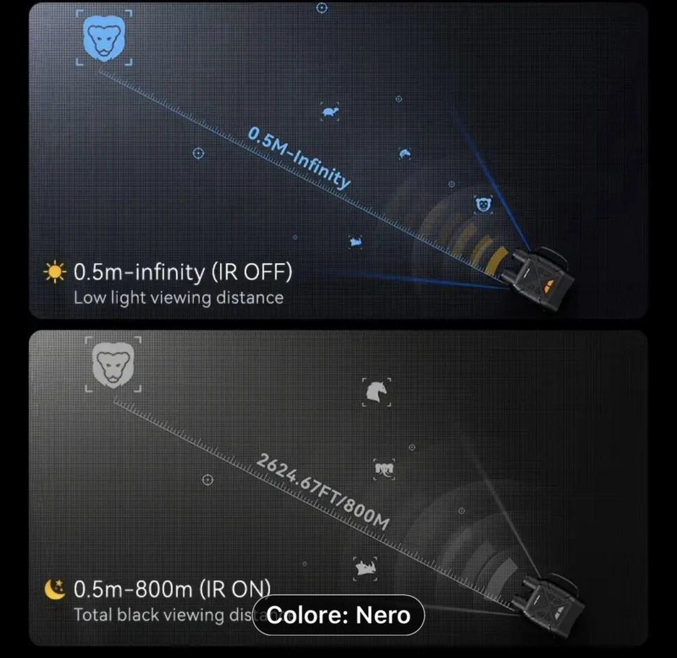 Visore Notturno Binocolo, Visore Termico Infrarossi 5K, Binocolo Visione Notturn - Immagine 4 di 4