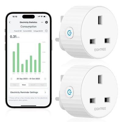 EIGHTREE Smart Plug mit Energieüberwachung und Kostenschätzung Alexa Smart WiFi