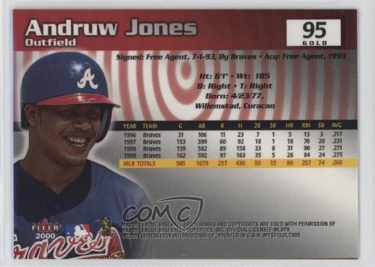 2000 Fleer Mystique Gold Andruw Jones #95 - Image 2 of 2