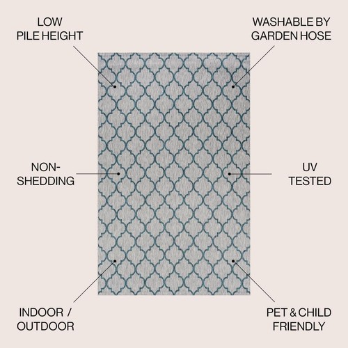 JONATHAN Y Arabesque Ogee Trellis Gray/Teal 8 ft. x 10 ft. Indoor/Outdoor Area - Picture 4 of 12