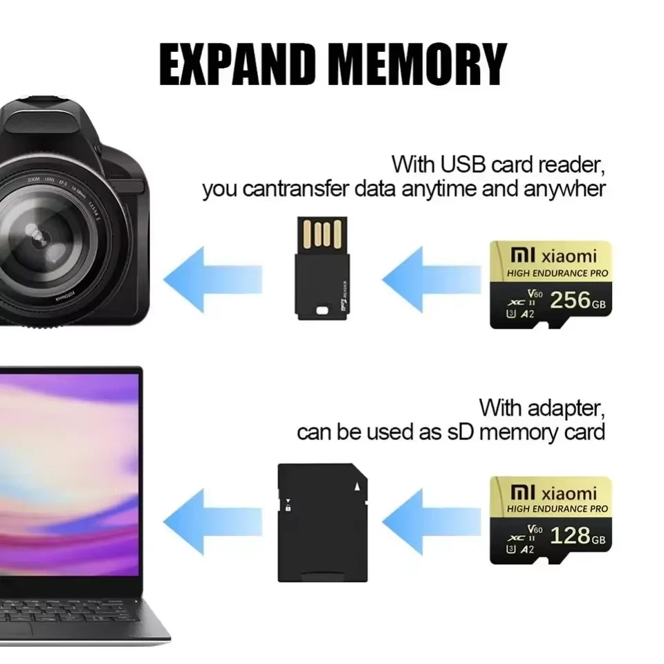 Xiaomi Capacità Reale Micro TF SD Card 128GB 2TB Scheda di Memoria Ad Alta Velci - Immagine 2 di 4