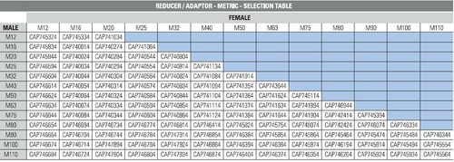 (AMPMECH) EATON CROUSE-HINDS / CAPRI EXD & EXE REDUCER M25M X M20F, CAPRI#740294 - Picture 2 of 4