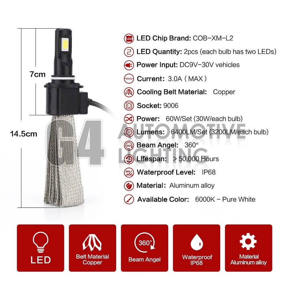 2x Fanless HB4 9006 Canbus LED Headlight Conversion Kit 6000K Super White Bulbs - Image 2 of 4