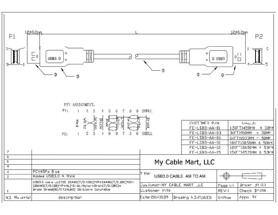 1.5ft USB 3.2 Gen 2 SUPERSPEED 10Gbps Type A Male to A Male Cable BLUE - Image 3 of 3