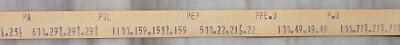 Rare 1955 NYSE Printed Paper Ticker Tape - Five-Foot Section