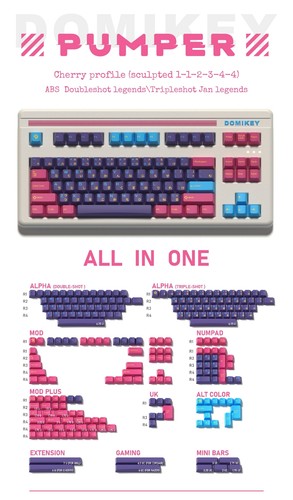 Domikey Cyber Keycaps Punk Neon Vaporwave Custom Keycaps W/ Japanese Sub Legends - 第 11/18 張圖片