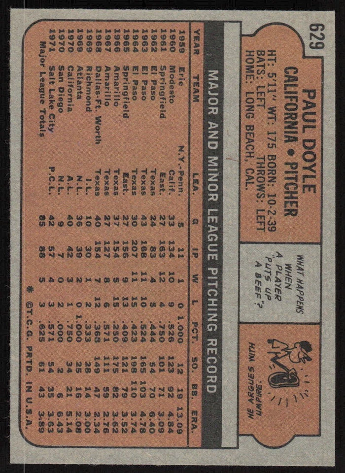 1972 Topps #629 Paul Doyle - $1 SHIPPING (JB4) - Image 2 of 2