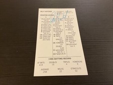 STRAT-O-MATIC Signed 1986 Houston Billy Hatcher