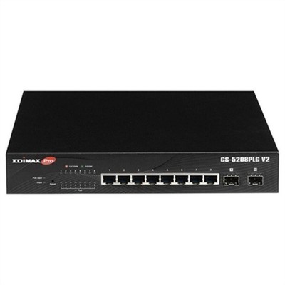 SWITCH KAPAZITÄT: 20GBPS UND