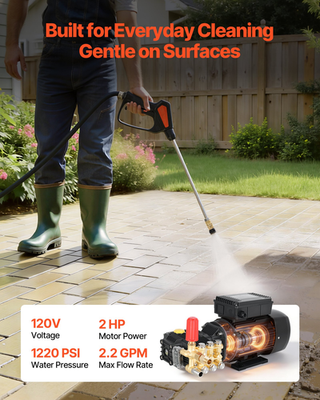 #ad Electric Pressure Washer Pump Kit 1220 PSI 2.2 GPM Triplex 2HP w Accessories $763.99