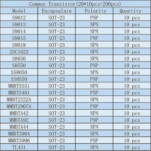 500PCS SMD Transistor Kit 50 Values of BJT MOSFET Schottky Switching Parts - Picture 6 of 6