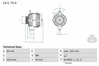 Bosch Lichtmaschine 14V 75A FüR Suzuki Ignis I Liana Jimny Swift Iii