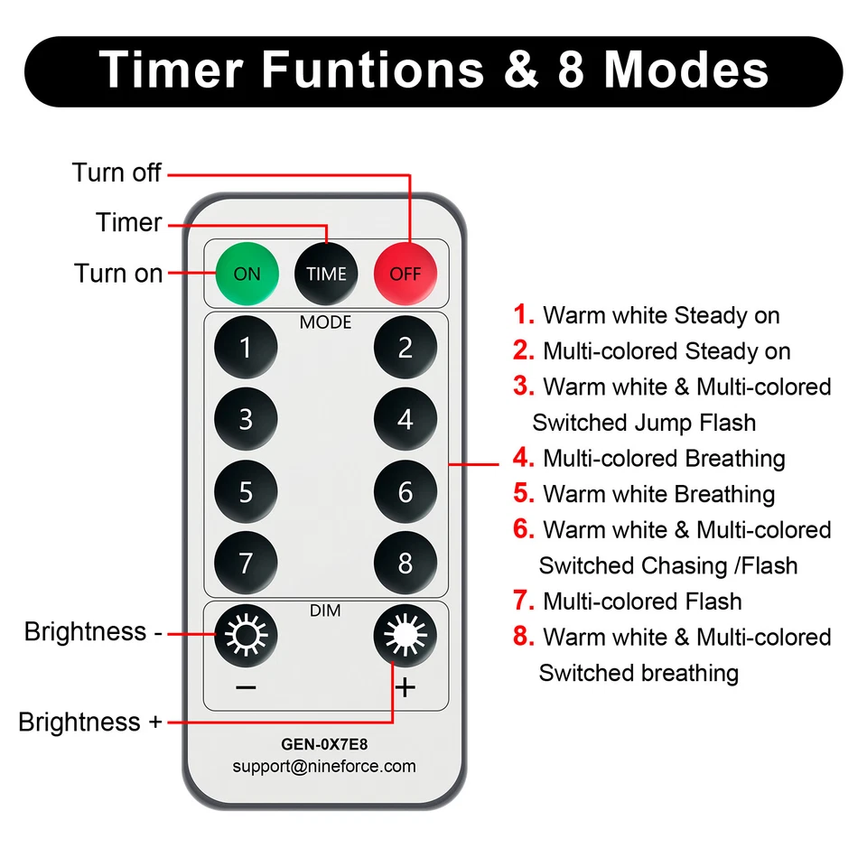 24-дюймовый освещенный рождественский венок с подсветкой, таймером и пультом дистанционного управления для украшения передней двери - Изображение 4 из 4