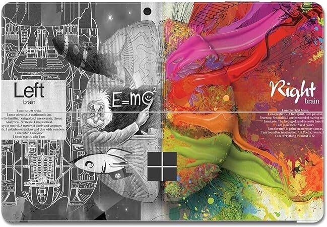 Sticker Cover Skin for 13 inch Microsoft Surface Pro 8 (2021 Relea Tablet Decal