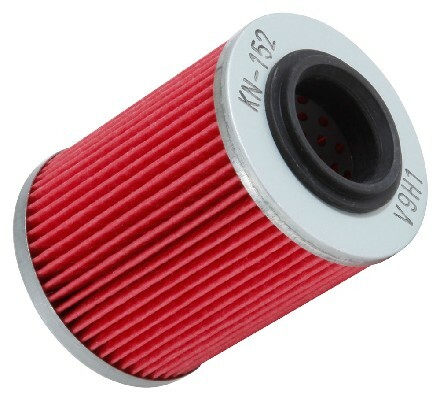 NEW OIL FILTER FOR APRILIA MOTORCYCLES TUONO RSV SL RST ETV KN FILTERS - Picture 2 of 7