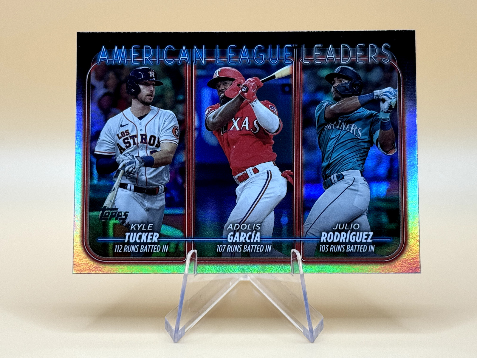 2024 Topps Series 1 - American League Leaders #106 - Rainbow Foil
