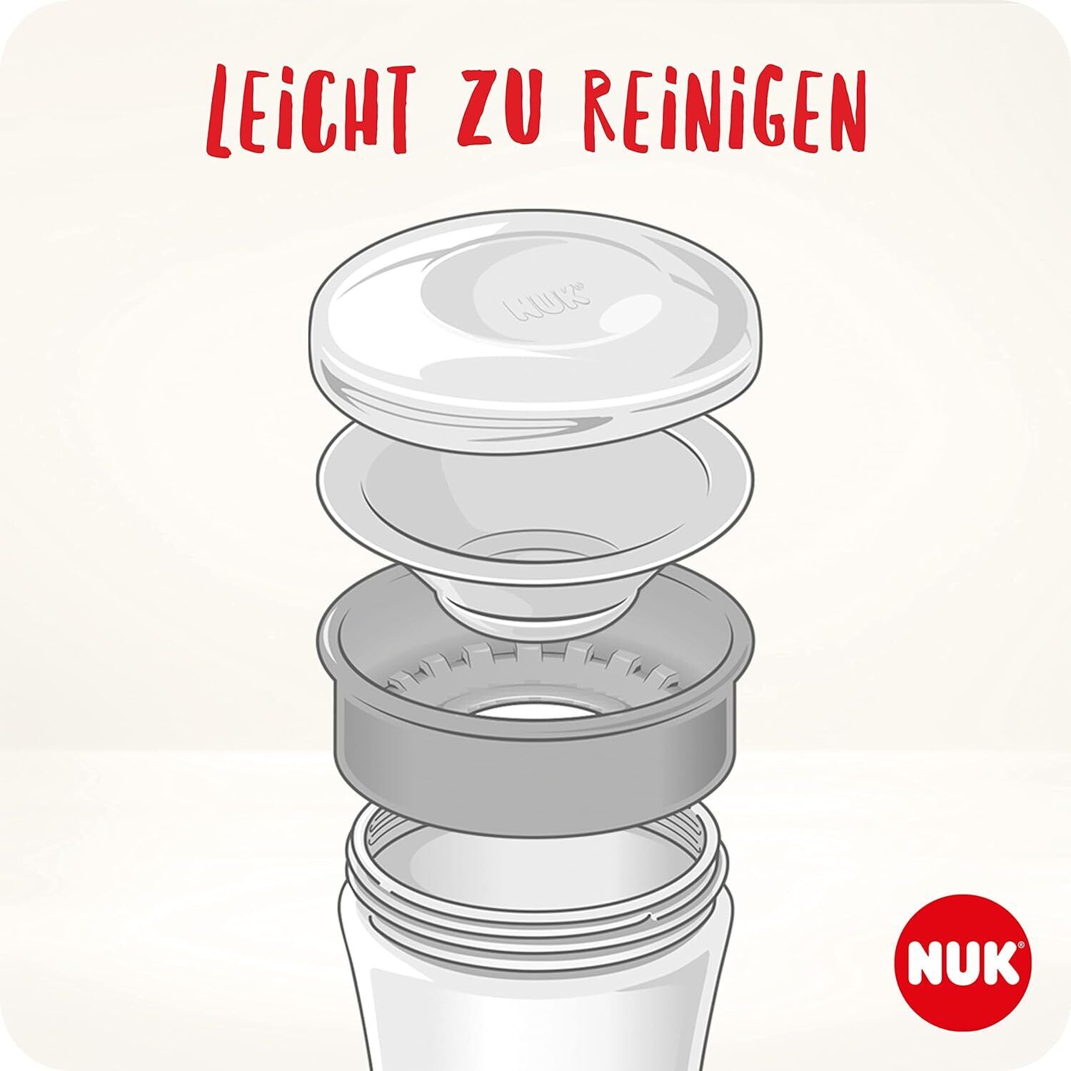 Bild 3 von 5