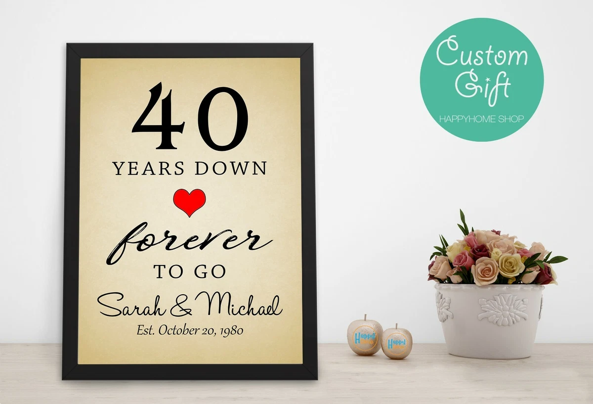 Personalized Poster Anniversary Gift for Wife Custom Gifts for Husband and Wife