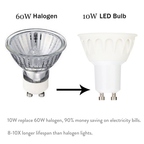 10W LED COB Spotlight Bulbs E27 E26 MR16 GU10 110V 220V 12V 60W Equivalent Lamps - Picture 3 of 16