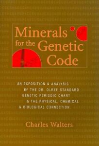 Standard Genetic Code Chart