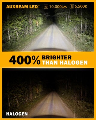 H11 LED Headlight Conversion Kit Low Beam Bulbs 6000K Super Bright 160W