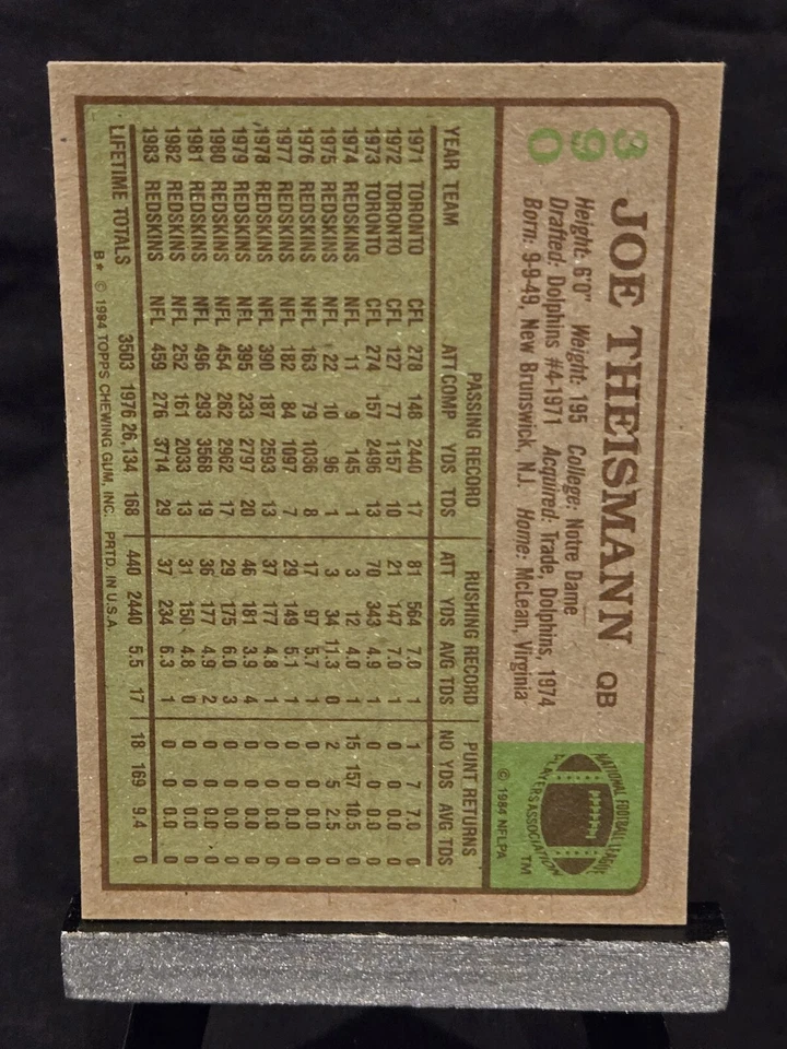 1984 Topps - #390 Joe Theismann - Image 3 of 3