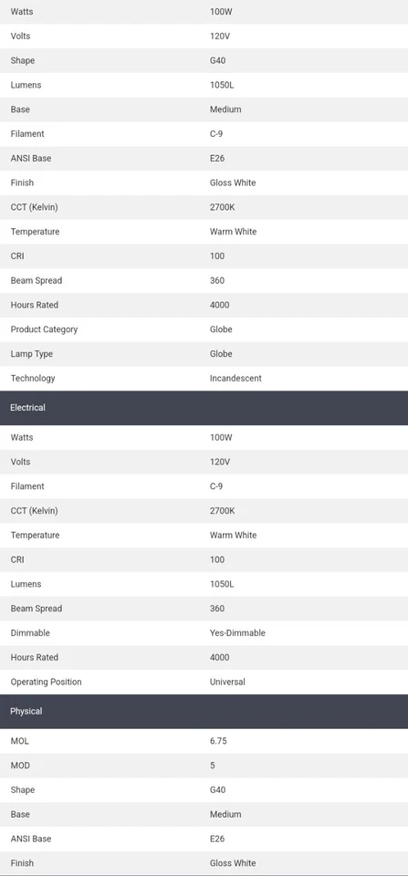 (2) Satco S3003 Decorative And DIMMABLE NON-LED 100W Globe Lightbulbs - Image 3 of 3
