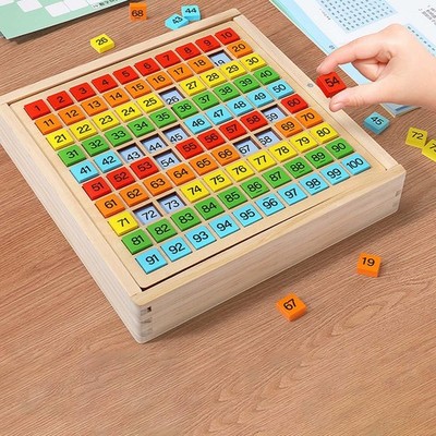 Multiplikationstafel Holz Mathe Manipulatives Spielzeug für Kinder Kinder Baby Mädchen