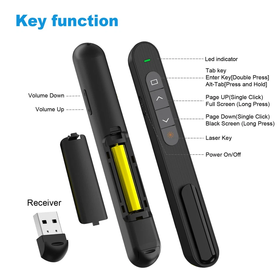 Wireless Presenter Presentation Clicker RF 2.4GHz USB PowerPoint Clicker Remote - Image 4 of 4