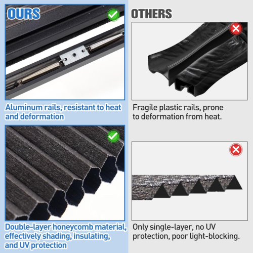 RV Door Window Shades Replacement for Lippert Prepped Entry Doors, 12'' X 21'' R - 第 5/12 張圖片