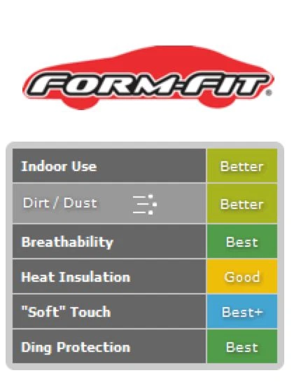 CUBIERTA DE COCHE INTERIOR COVERCRAFT Form-Fit hecha a medida para adaptarse a Acura NSX 1991-2001 Foto 3 de 4