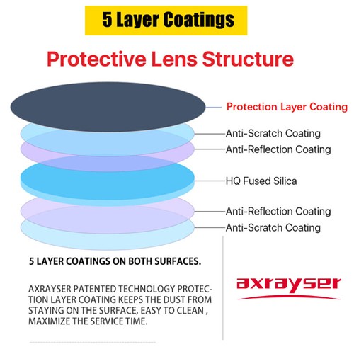 Laser Protective Windows 27.9*4.1 30*5 37*7 for Raytools Laser Cutting Machine - Picture 5 of 6