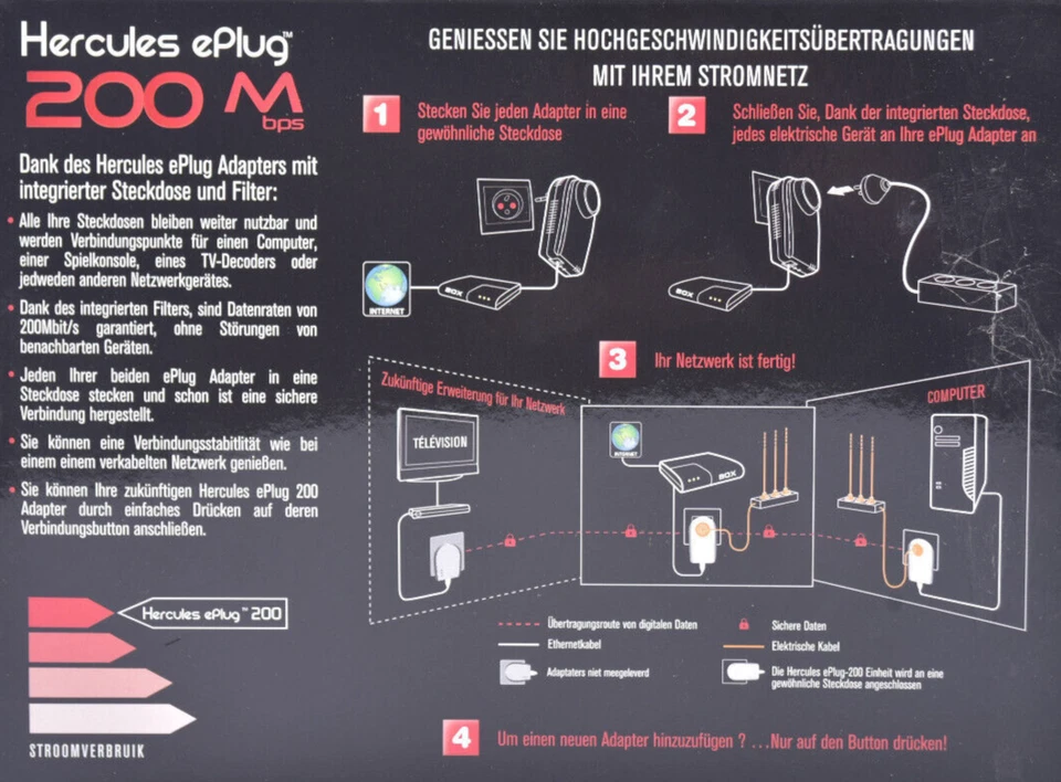 Hercules ePlug 200 Duo Pass Thru 200 MBit/s LAN 10/100 PowerLan 2er Pack 4790155 - Bild 2 von 4
