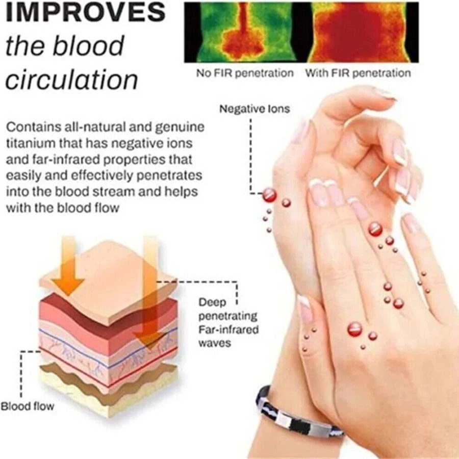 Therapeutic Lympunclog Titanium Wristband - Wristband Lympunclog NEW Fashion - Bild 2 von 4