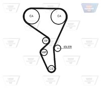 Wasserpumpe + Zahnriemensatz Optibelt-Wapu-Kit Optibelt KT 1332W1 FüR Peugeot 2A