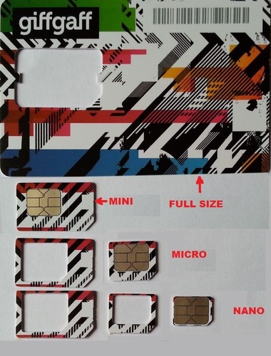 PAYG (Trio)(Standard + Micro + Nano) SIM card GIFFGAFF UK £5 FREE US SELLER - Picture 3 of 3