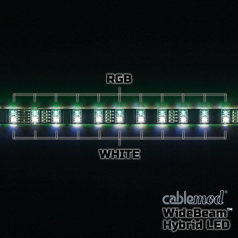 CableMod WideBeam Hybrid LED Kit 60cm RGB/W eBay