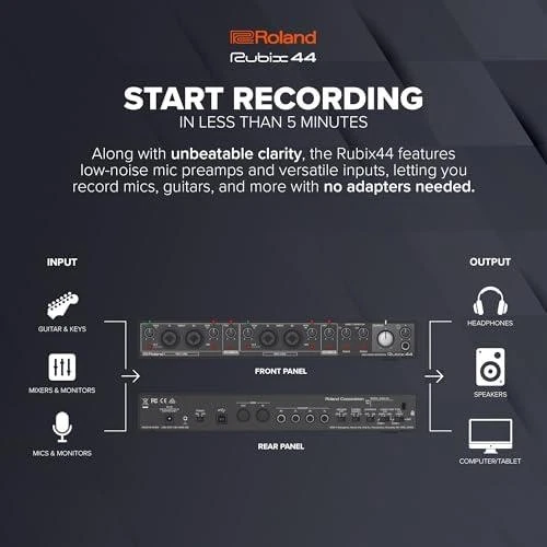 Roland Rubix44 USB Audio Interface, 4x4, 24-bit/192kHz, Mac/Win/iPad Compatible - Image 4 of 4