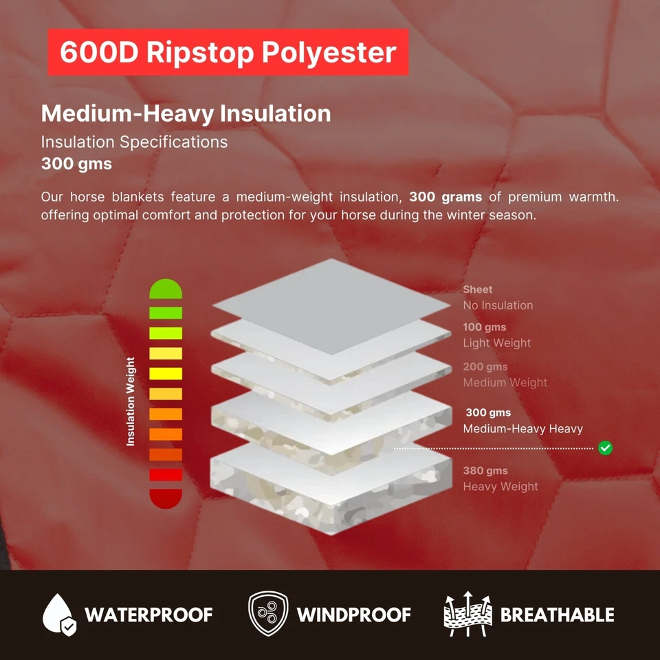 Водонепроницаемое одеяло 600 денье — зимнее одеяло — легкое - Изображение 2 из 4