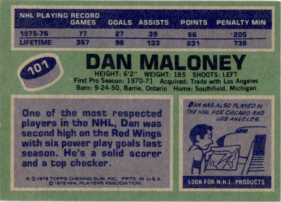 1976 Topps #101 Dan Maloney Detroit Red Wings EX - Image 2 of 2