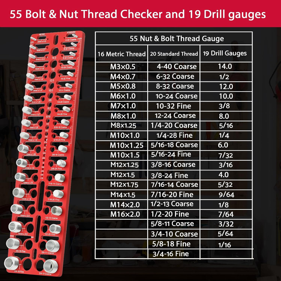 Standard Thread Checker 55 Nut and Bolt Thread Checker Thread Checker Standard and Metric | eBay