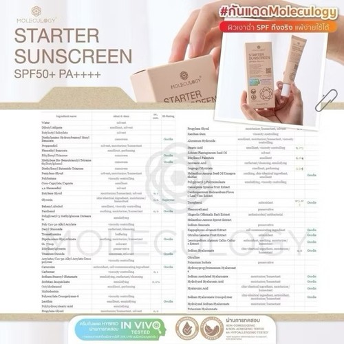 PROTECTOR SOLAR MOLECULOGY STARTER SPF50+ PA++++ Proteger la piel de los rayos UVA UVB 30g - Imagen 7 de 12