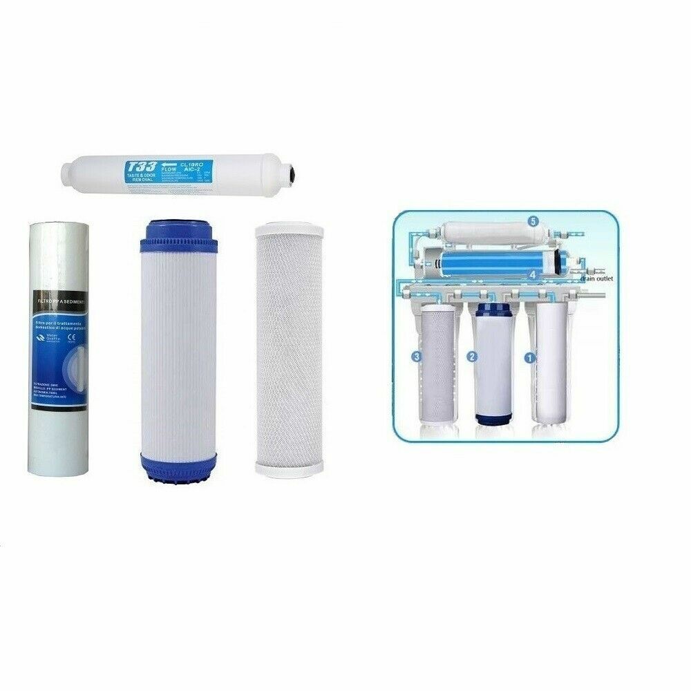 Kit Filtri Osmosi Inversa Acqua Potabile Per Purificatori Depuratore Ricambio 4 - Foto 11