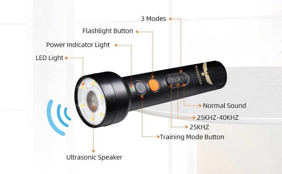 Dispositif  Anti-aboiement à ultrasons pour chien - Petits/Moyens/Grands chiens - Image 3 of 4