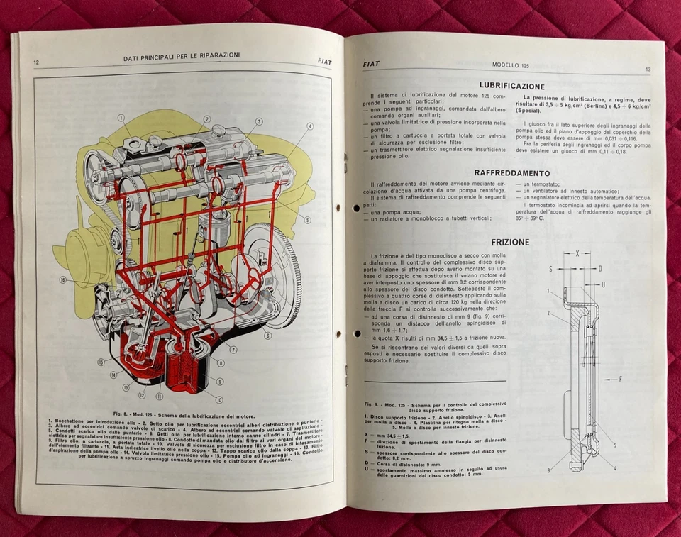 Fiat DATI PRINCIPALI PER LE RIPARAZIONI modello 125 - n. 5 1970 - Immagine 2 di 2
